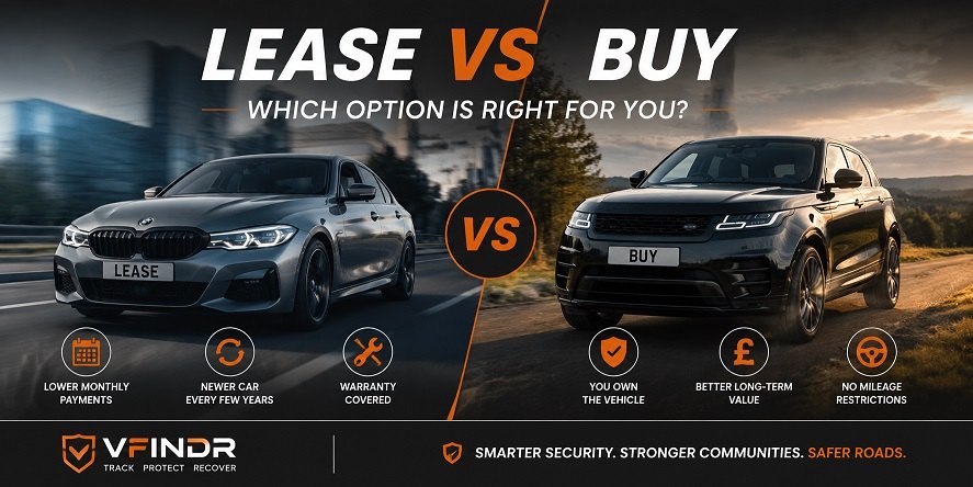 lease vs buy graphic