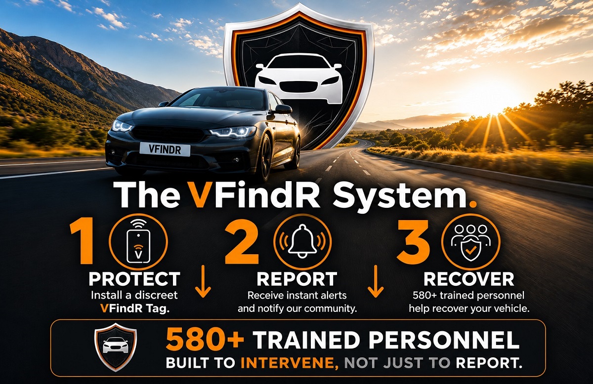 VFindR Store — shop VTraK vehicle tracking devices
